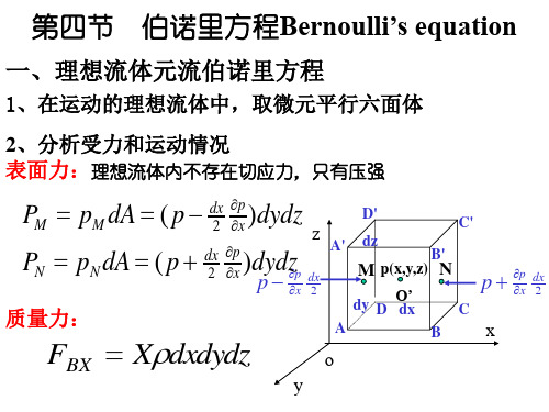 流体力学3-4伯诺里方程