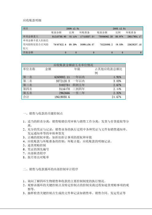 销售与收款的关键控制点