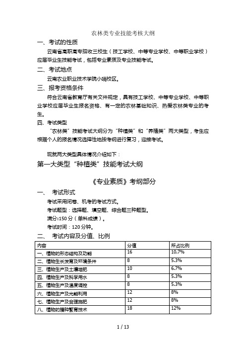 农林类专业技能考核大纲