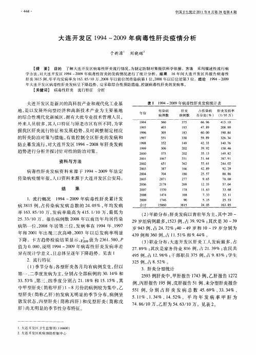 大连开发区1994～2009年病毒性肝炎疫情分析