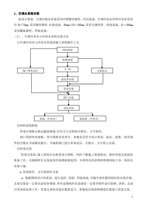 空调水系统管道与设备施工安装方案