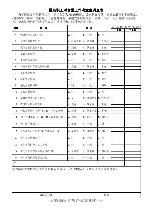 医院职工对食堂满意度调查表