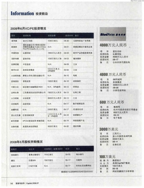 2008年6月VC/PE投资情况