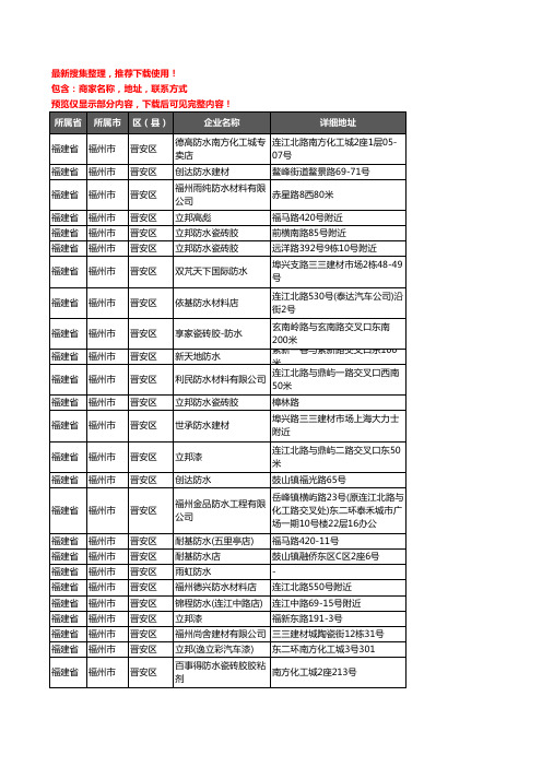 新版福建省福州市晋安区防水企业公司商家户名录单联系方式地址大全66家