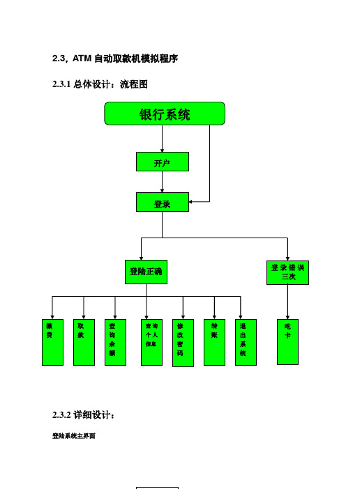 ATM自动取款机模拟程序