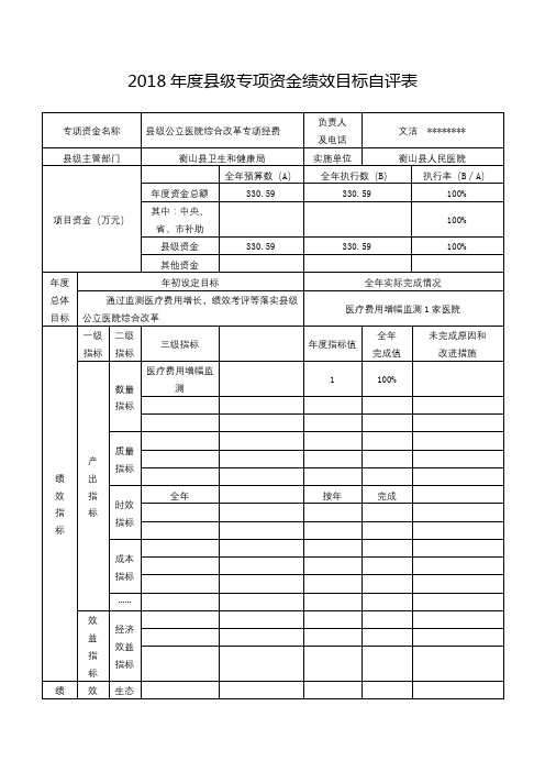 2018年度县级专项资金绩效目标自评表【模板】