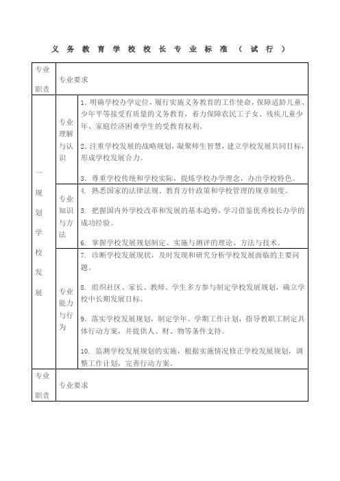 义务教育学校校长专业标准