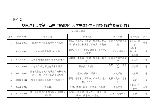 挑战杯-华南理工大学