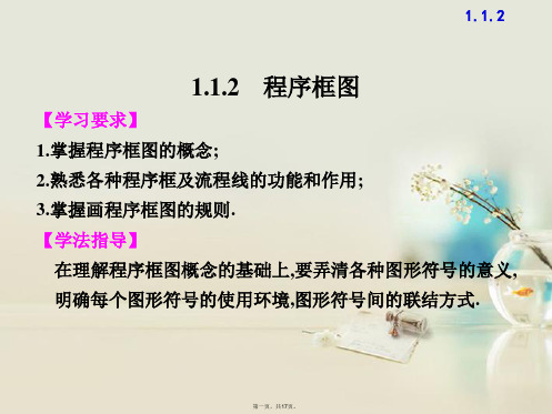 高中数学 1.1.2程序框图课件 新人教B版必修3 