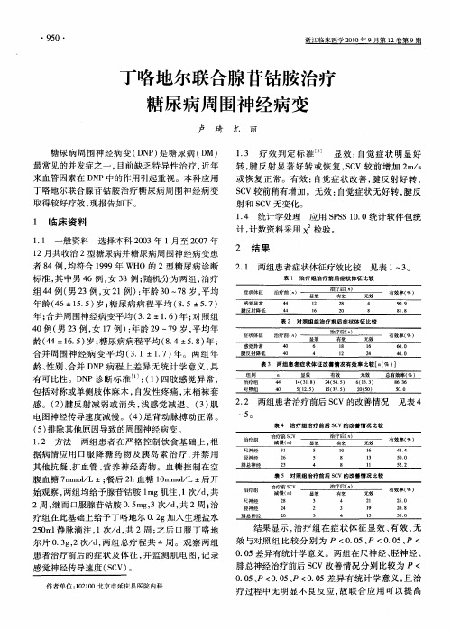 丁咯地尔联合腺苷钴胺治疗糖尿病周围神经病变