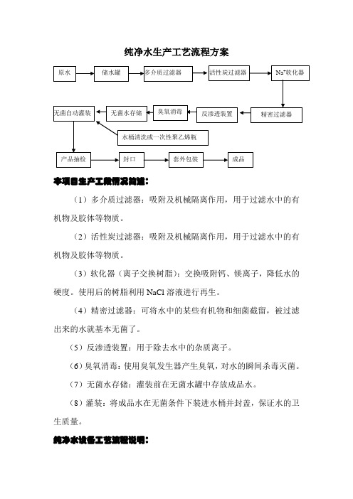 (完整版)纯净水生产工艺流程方案