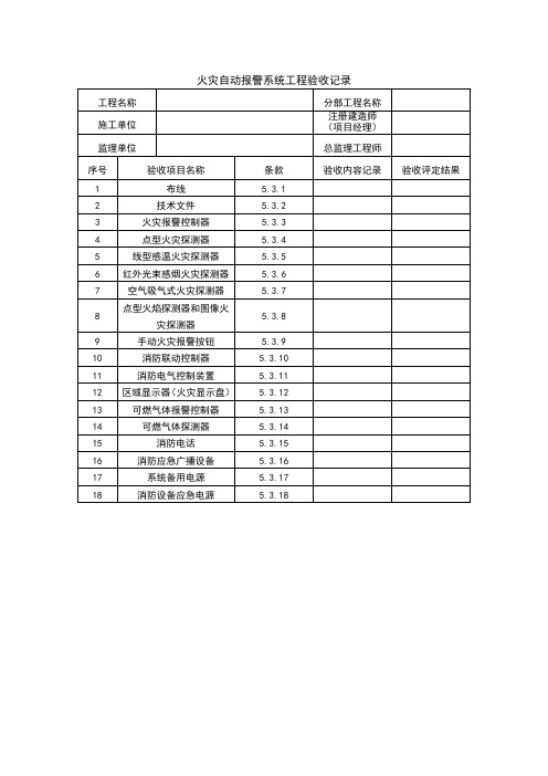 火灾自动报警系统工程验收记录