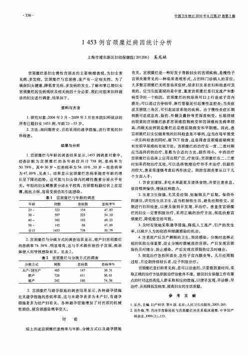 1453例宫颈糜烂病因统计分析