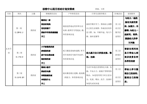 小班月计划表下学期