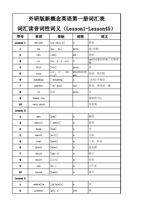 外研版新概念英语第一册词汇表词汇读音词性词义(Lesson1-Lesson45)