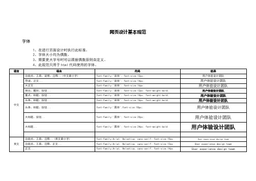 网页设计基本规范之字体大小