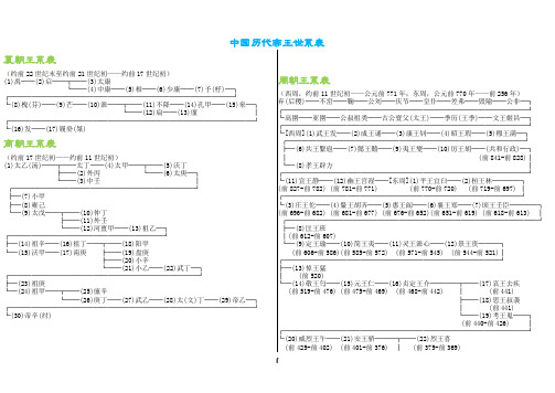 中国历代帝王系表