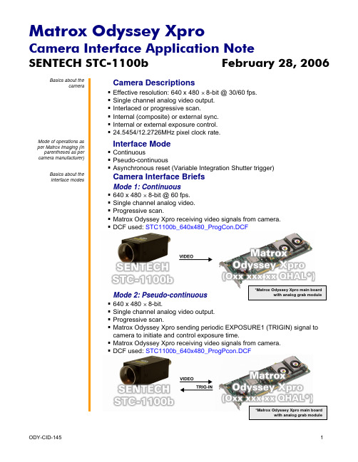 Matrox Odyssey Xpro摄像头接口应用指南说明书