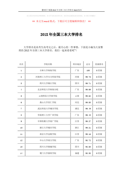 【推荐下载】201X年全国三本大学排名word版本 (14页)