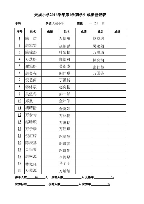 一(2)期末学生成绩登记表