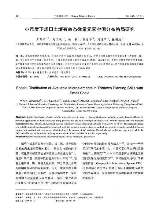 小尺度下烟田土壤有效态微量元素空间分布格局研究