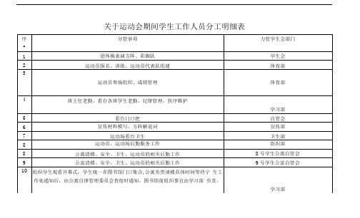 运动会工作人员分工明细表