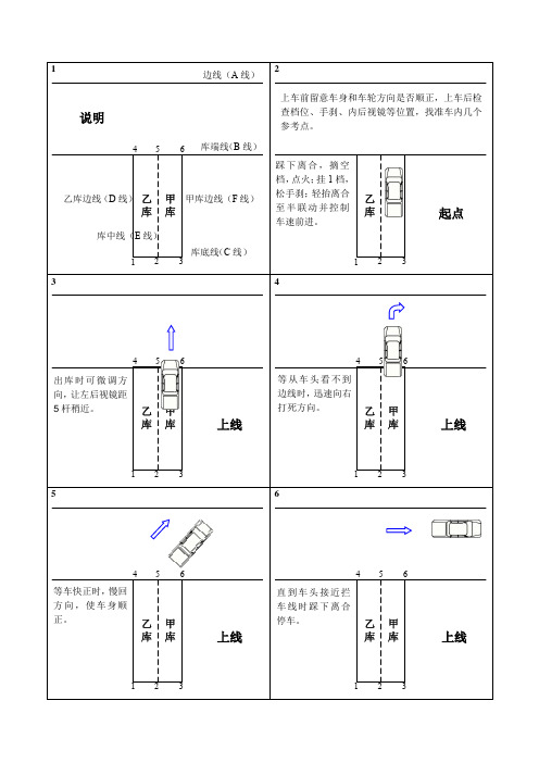 皮卡倒桩技巧图解(最新修改)