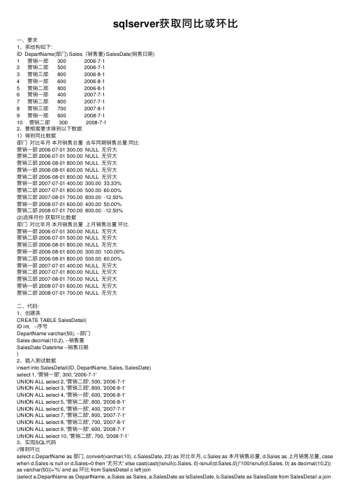 sqlserver获取同比或环比