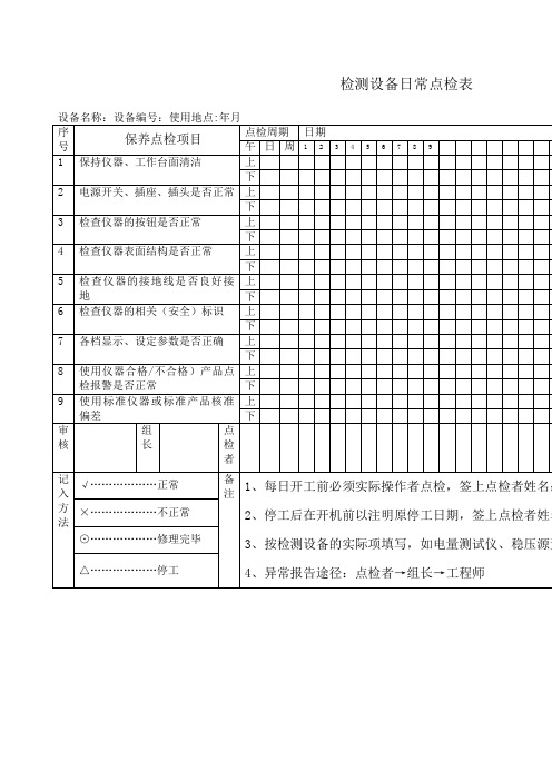 检测设备日常点检表