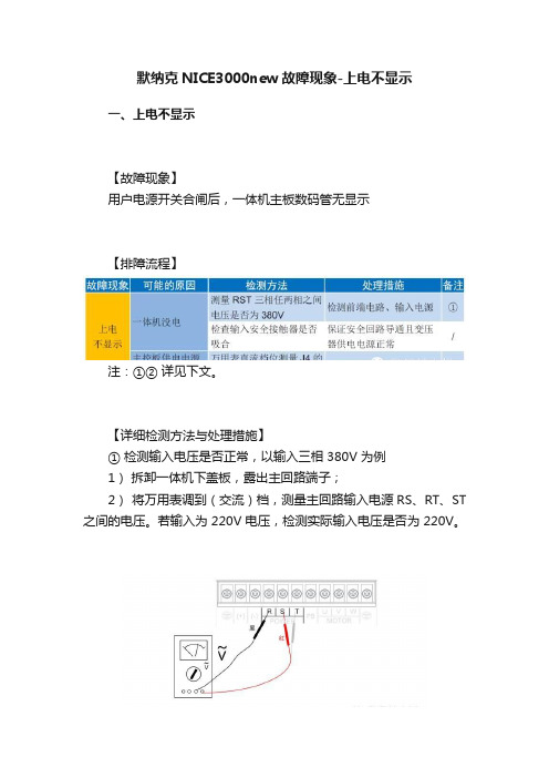 默纳克NICE3000new故障现象-上电不显示