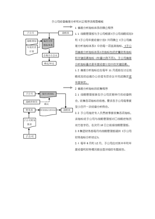 子公司经营偏差分析和纠正程序流程图模板