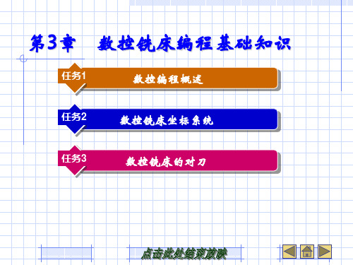 数控铣削与加工技术第3章 数控铣床编程基础知识