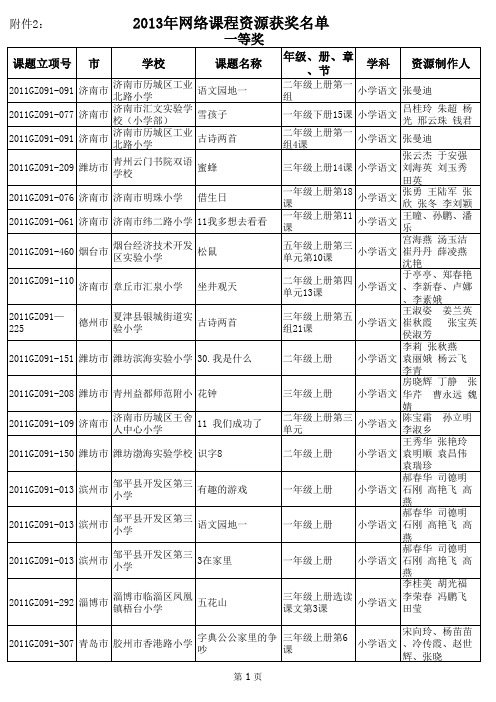 2013年网络课程资源阶段性研究成果获奖名单(定稿)