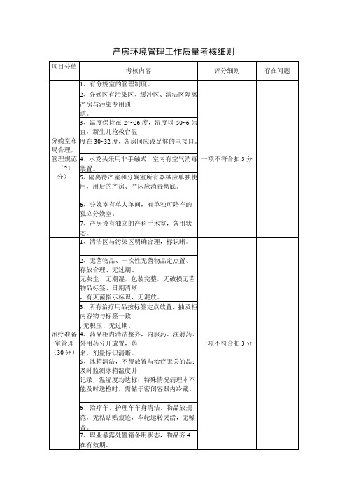 产房环境管理工作质量考核细则