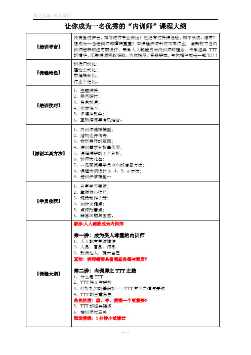 TTT培训课程大纲-邱明俊