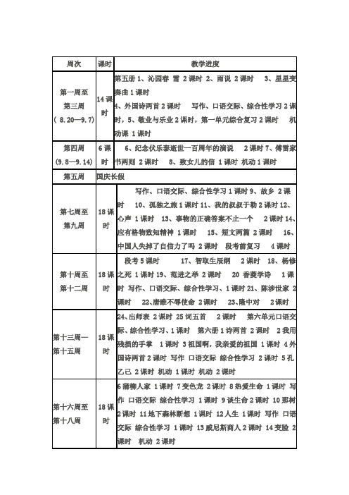 人教版语文九年级上教学进度表