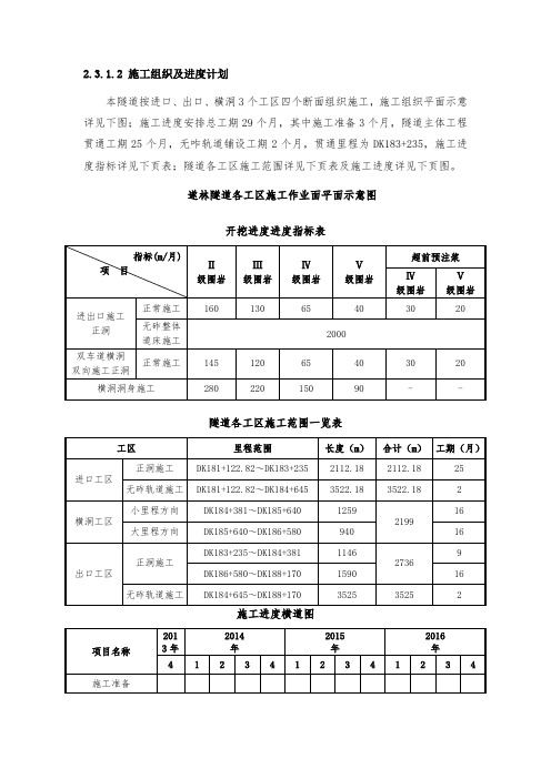 隧道施工平面布置及图