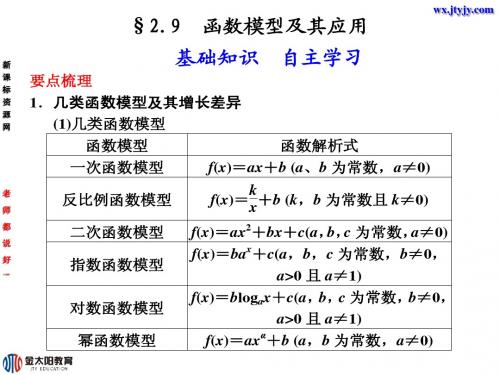 【北师大版数学】步步高2012版大一轮复习课件：2.9_函数模型及其应用