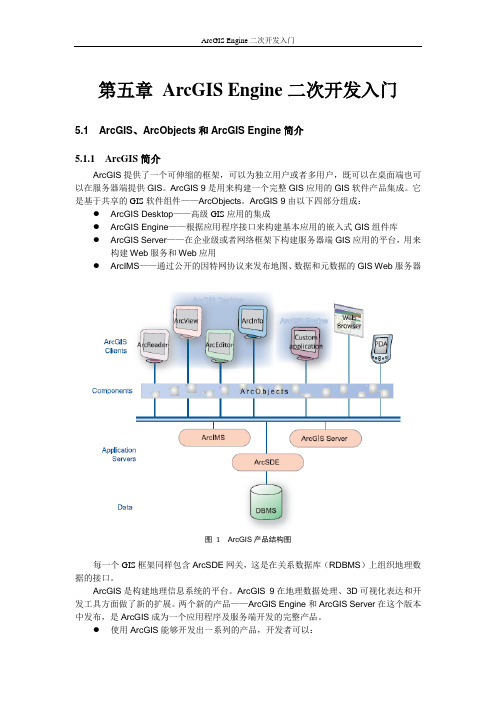 实习指导书_第五章_ArcGIS Engine二次开发入门