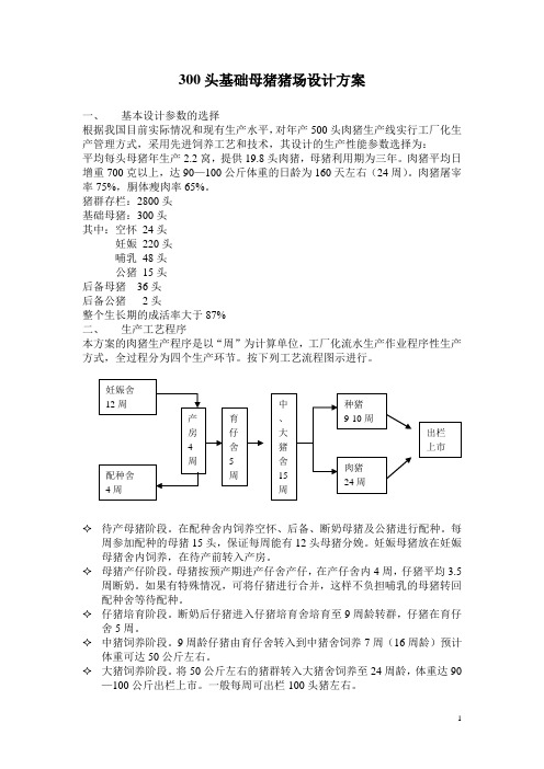 猪场设计方案