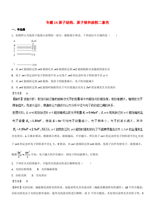 2017年高考物理试题分项版汇编系列专题14原子结构、原子核和波粒二象性(含解析)