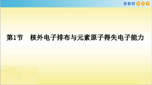 新版 鲁教版高中化学必修二 112核外电子排布 课件(共29张PPT)