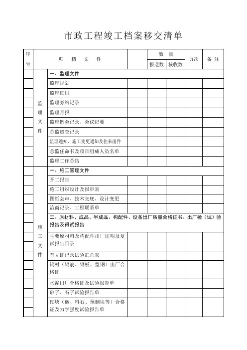 市政工程移交清单