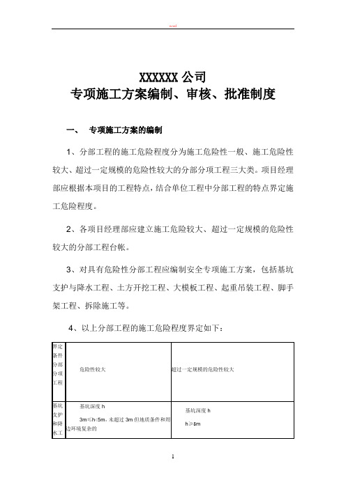 施工方案编制、审核、批准制度