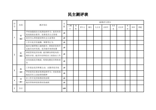 民主测评表