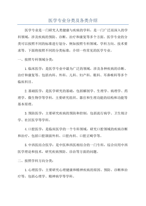 医学专业分类及各类介绍