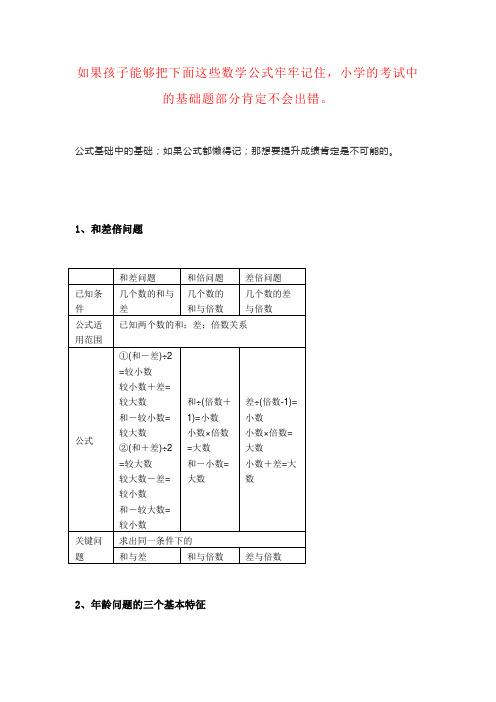 【强烈推荐】小升初数学必考的34个重要公式