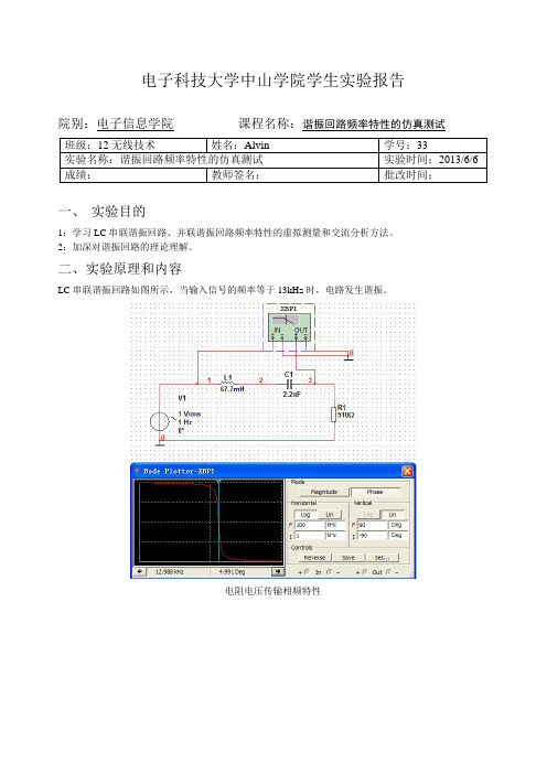 谐振回路频率特性的仿真测试