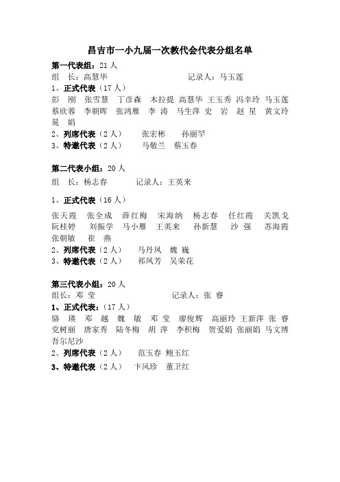 昌吉市一小九届一次教代会代表分组名单