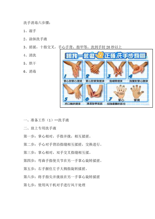 洗手消毒六步骤